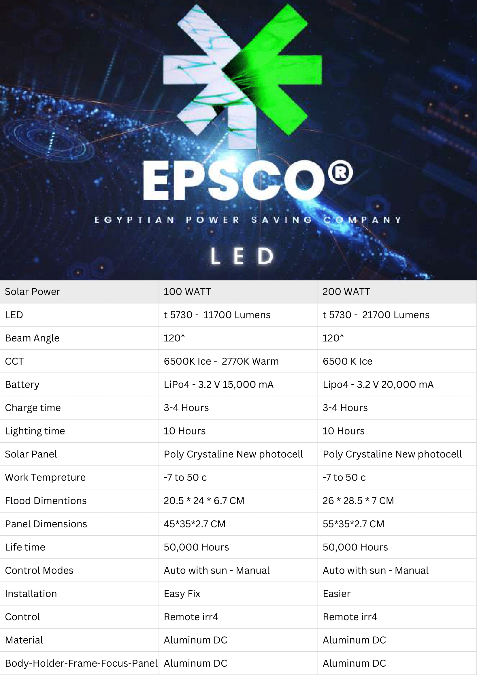 EPS Solar FloodLight 200 watt- epsco